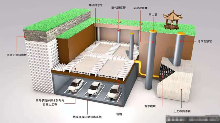 山东路易达新材料有限公司